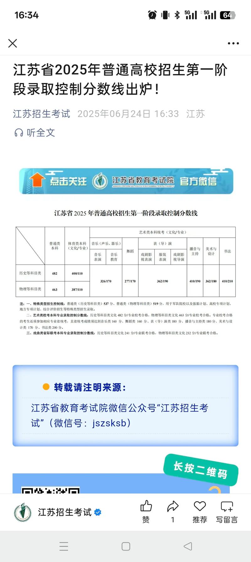 2025江苏音乐合格线是多少？-第2张图片-泰美艺术培训
