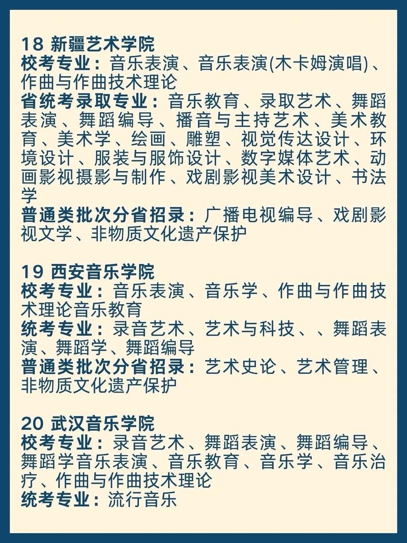 2025音乐生艺考网考怎么考？-第1张图片-泰美艺术培训