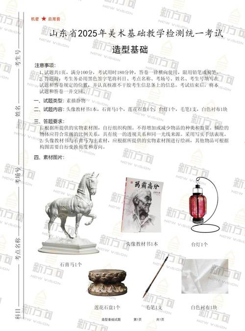 山东联考2010高分卷有何评分标准？-第2张图片-泰美艺术培训