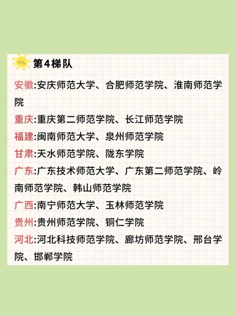 艺考音乐专业考什么大学-第3张图片-泰美艺术培训