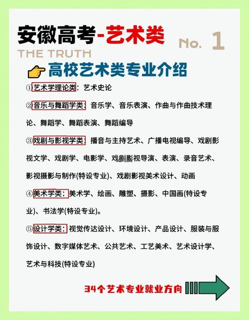 美术艺考后如何填报高考志愿？-第1张图片-泰美艺术培训