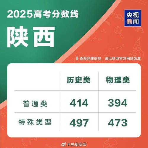 2025陕西音乐省联考-第2张图片-泰美艺术培训