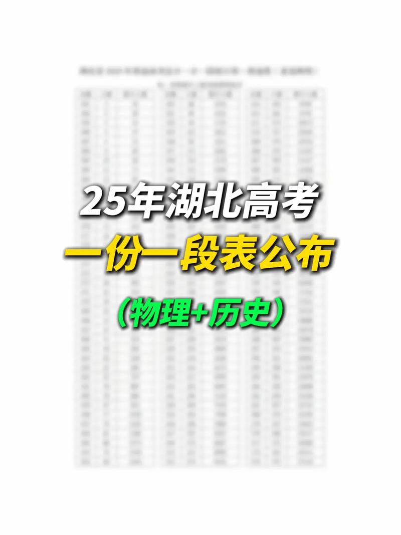 2025湖北高考音乐考什么？-第2张图片-泰美艺术培训