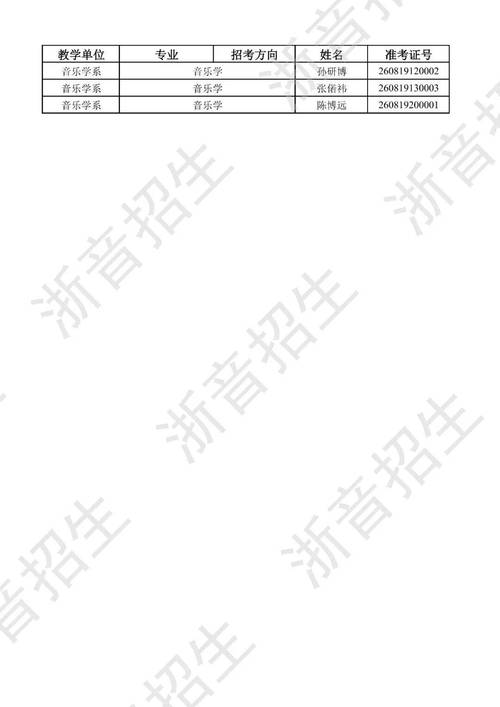 2025浙江校考 音乐-第3张图片-泰美艺术培训