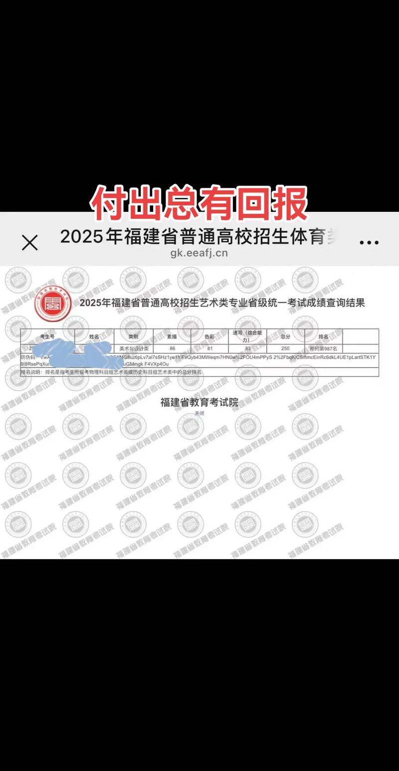 福建美术联考满分到底是多少？-第3张图片-泰美艺术培训