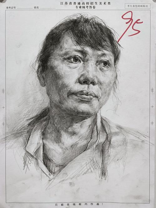 2025联考最高分图片是真实还是PS？-第3张图片-泰美艺术培训