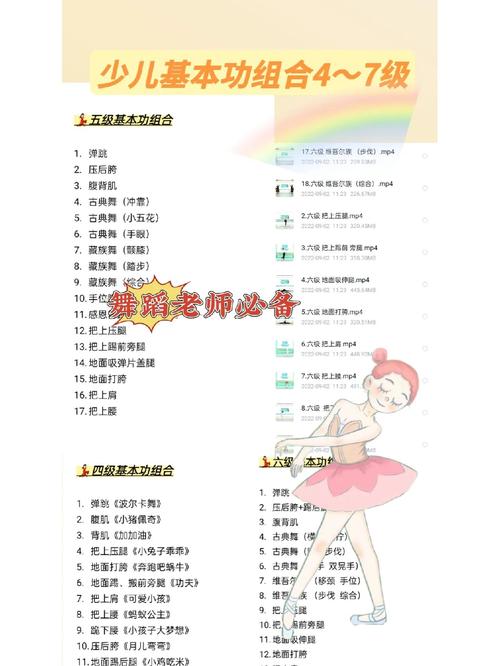 艺考舞蹈专业考哪些核心内容？-第1张图片-泰美艺术培训