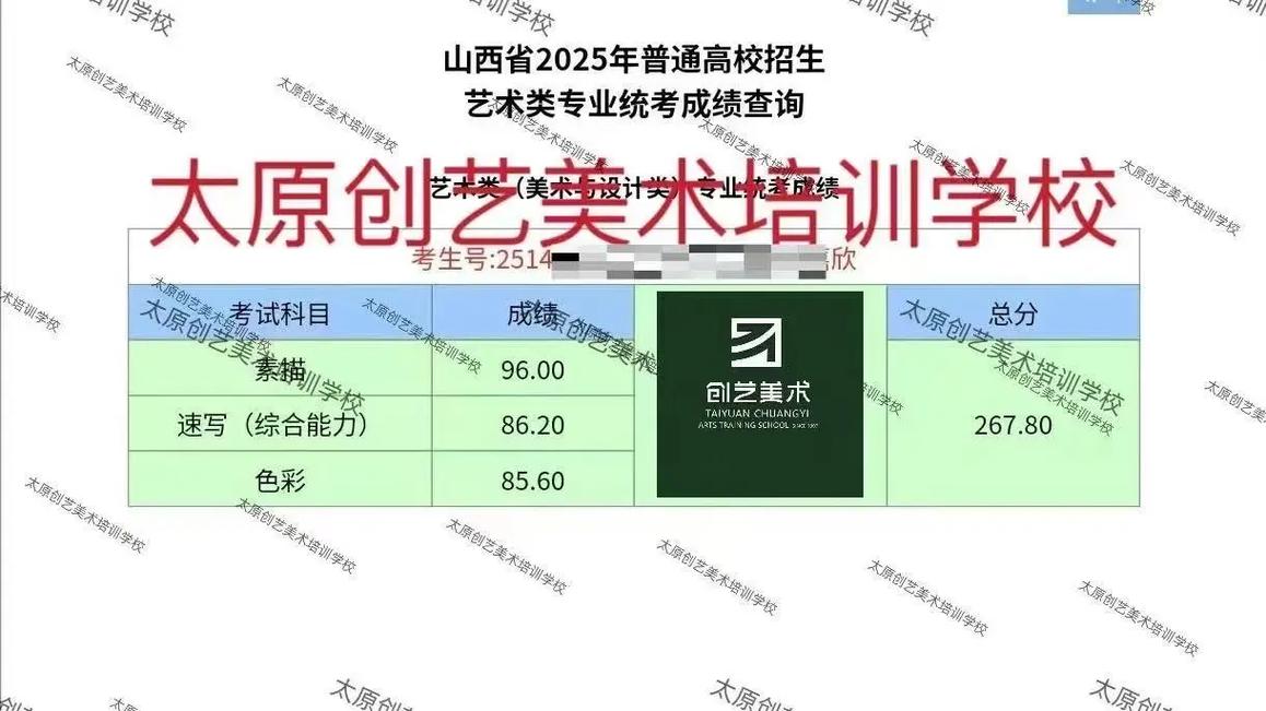 2025山西美术考点有哪些？-第1张图片-泰美艺术培训