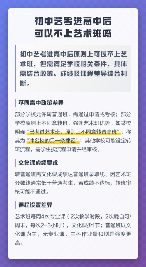 高中艺考班能不参加艺考吗？-第1张图片-泰美艺术培训