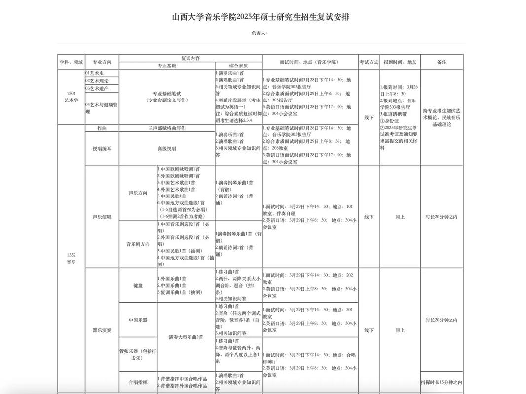 山大音乐生2025复试有何新变化？-第2张图片-泰美艺术培训