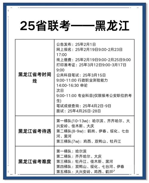 2025黑龙江音乐联考-第1张图片-泰美艺术培训