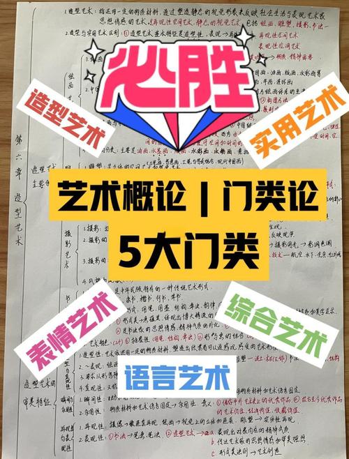 上海美术联考16年考纲有哪些变化？-第1张图片-泰美艺术培训