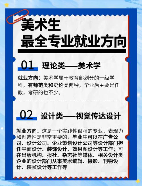 美术专业就业方向有哪些选择？-第1张图片-泰美艺术培训