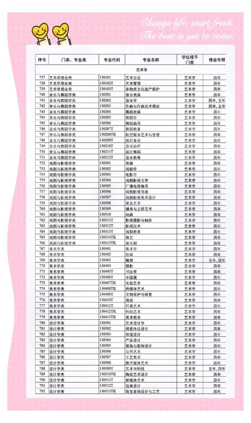 美术专业就业方向有哪些选择？-第2张图片-泰美艺术培训