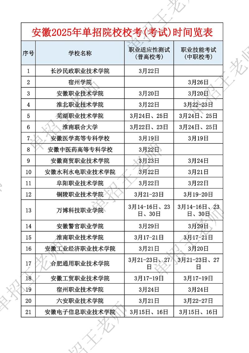 2025安徽音乐考什么？考试大纲何时出？-第3张图片-泰美艺术培训