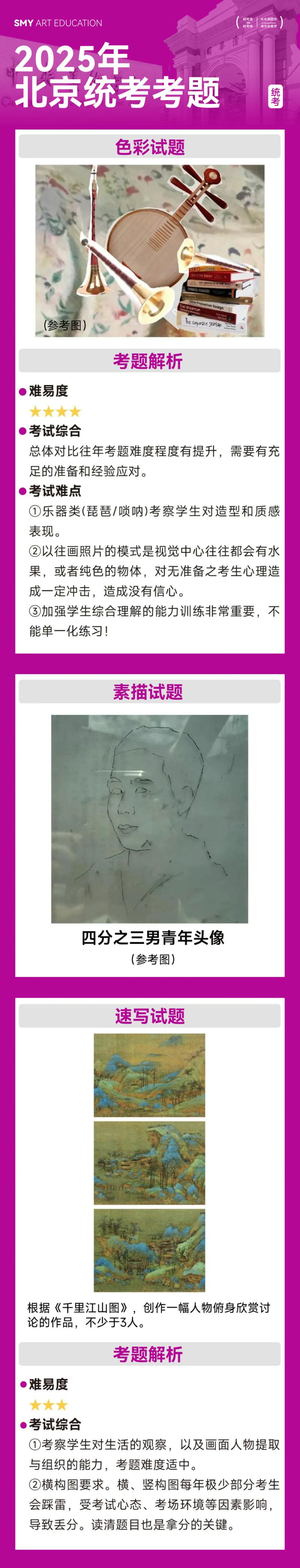 沧州美术联考2025有哪些变化？-第2张图片-泰美艺术培训