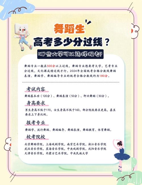 舞蹈艺考有哪些专业可选？-第1张图片-泰美艺术培训