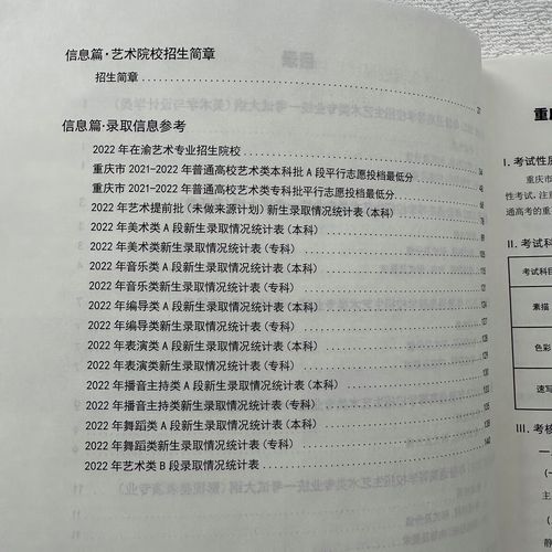 重庆2025美术录取分数线多少？-第3张图片-泰美艺术培训