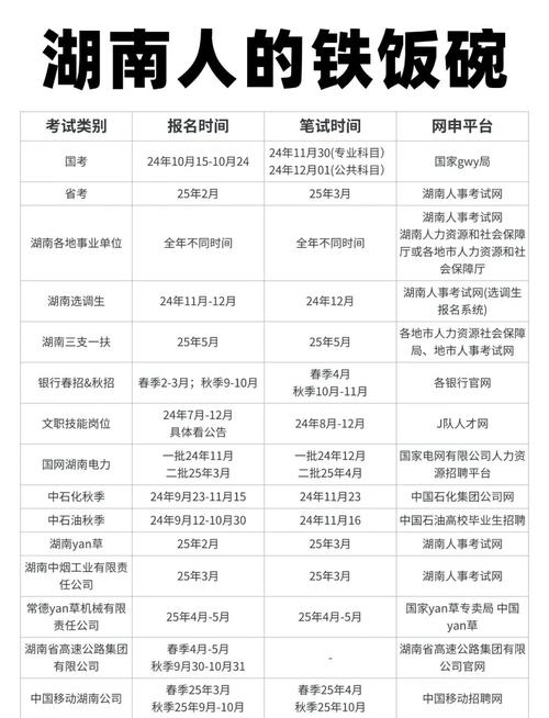 湖南省2025联考编导考什么？-第3张图片-泰美艺术培训