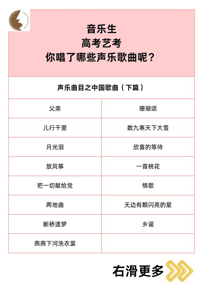 2025广东高考音乐考什么？-第3张图片-泰美艺术培训