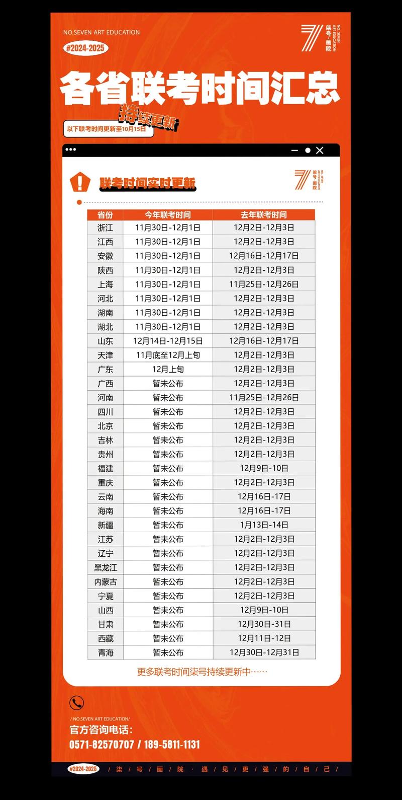 2025美术联考有哪些变化和注意事项？-第3张图片-泰美艺术培训