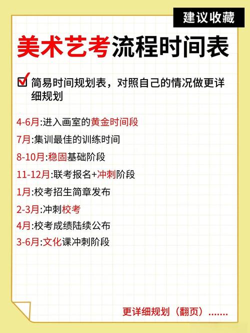 艺艺考时间一般在何时？-第3张图片-泰美艺术培训