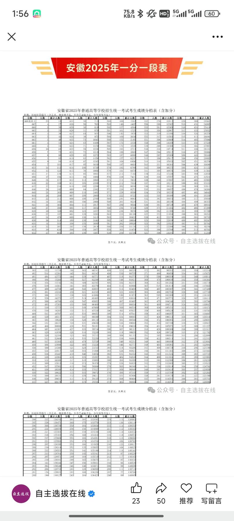 2025安徽艺考何时开始？-第3张图片-泰美艺术培训