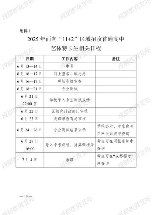 2025四川艺考时间几月几号?-第1张图片-泰美艺术培训 2025四川艺考时间几月几号?-第1张图片-泰美艺术培训