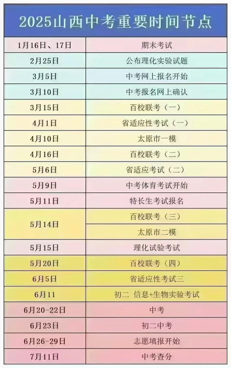 2025山西艺考时间几月几号？-第1张图片-泰美艺术培训