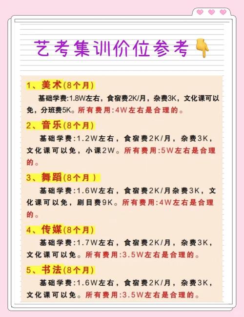 培养音乐艺术生,价格差异有多大?-第3张图片-泰美艺术培训 培养音乐艺术生,价格差异有多大?-第3张图片-泰美艺术培训