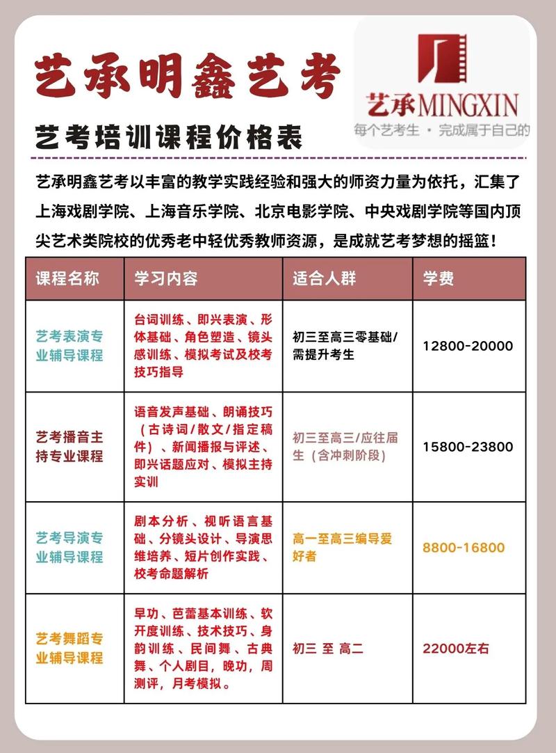 学舞蹈和学音乐哪个费钱-第1张图片-泰美艺术培训