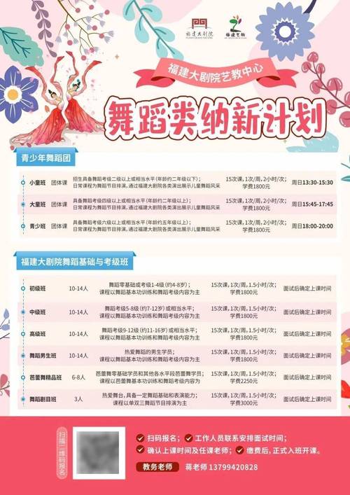 福建舞蹈生能报哪些大学？-第1张图片-泰美艺术培训