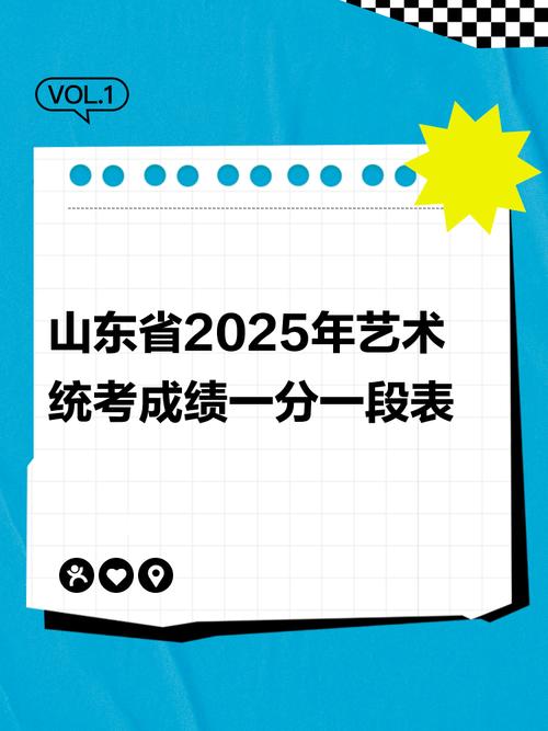 2025山东美术合格线何时公布？-第2张图片-泰美艺术培训