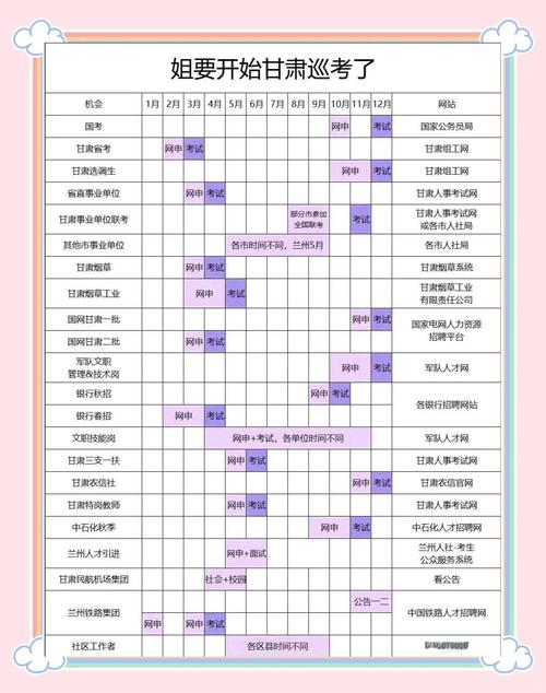 2025甘肃艺考何时开始？-第1张图片-泰美艺术培训