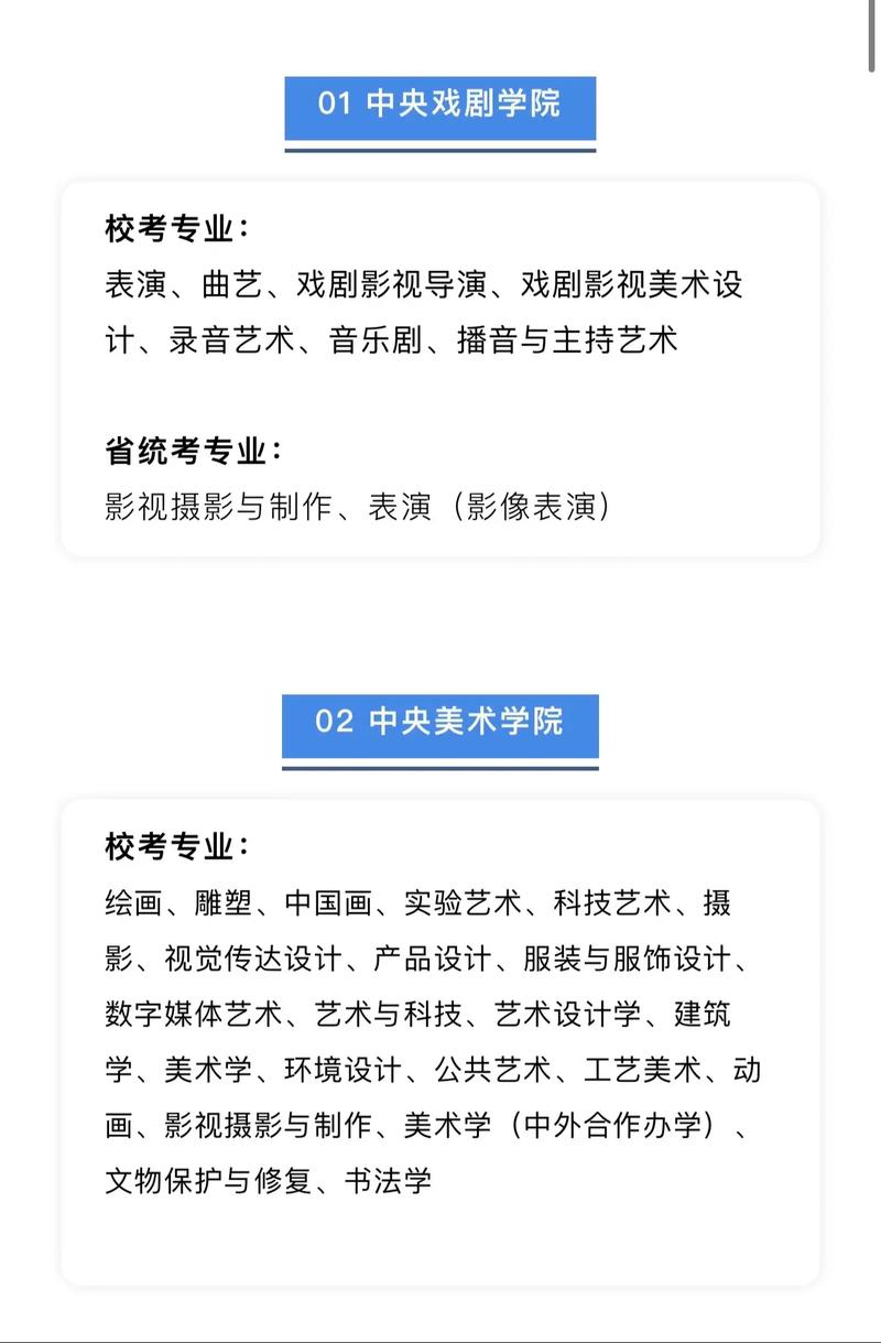 2025山东艺考政策有哪些新变化?-第3张图片-泰美艺术培训 2025山东艺考政策有哪些新变化?-第3张图片-泰美艺术培训