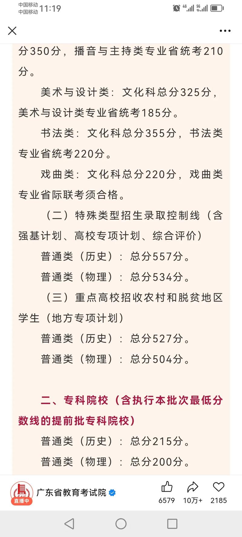 广东2025音乐联考线会是多少?-第1张图片-泰美艺术培训 广东2025音乐联考线会是多少?-第1张图片-泰美艺术培训