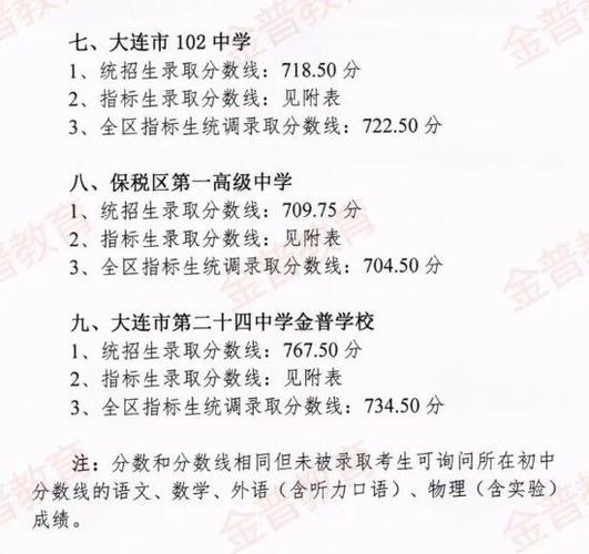 大连15中2025艺考何时开始报名？-第2张图片-泰美艺术培训