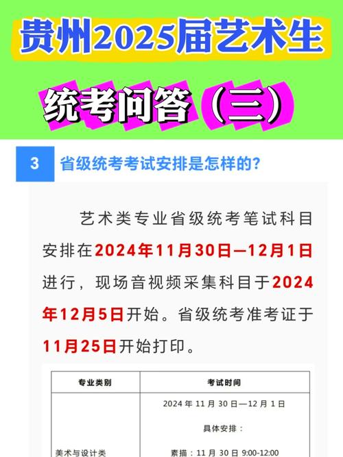 2025贵州艺考何时开始？-第1张图片-泰美艺术培训