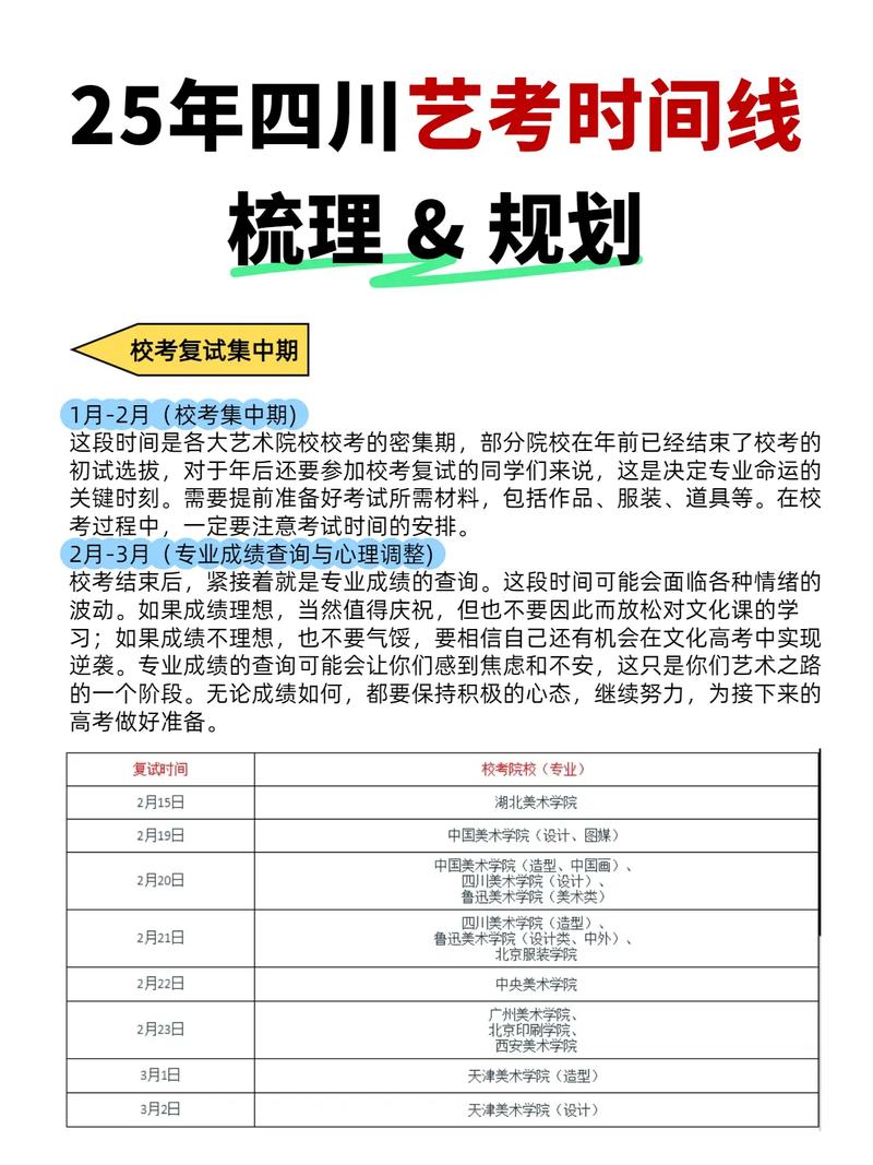 2025四川艺考何时开始？时间安排是什么？-第3张图片-泰美艺术培训
