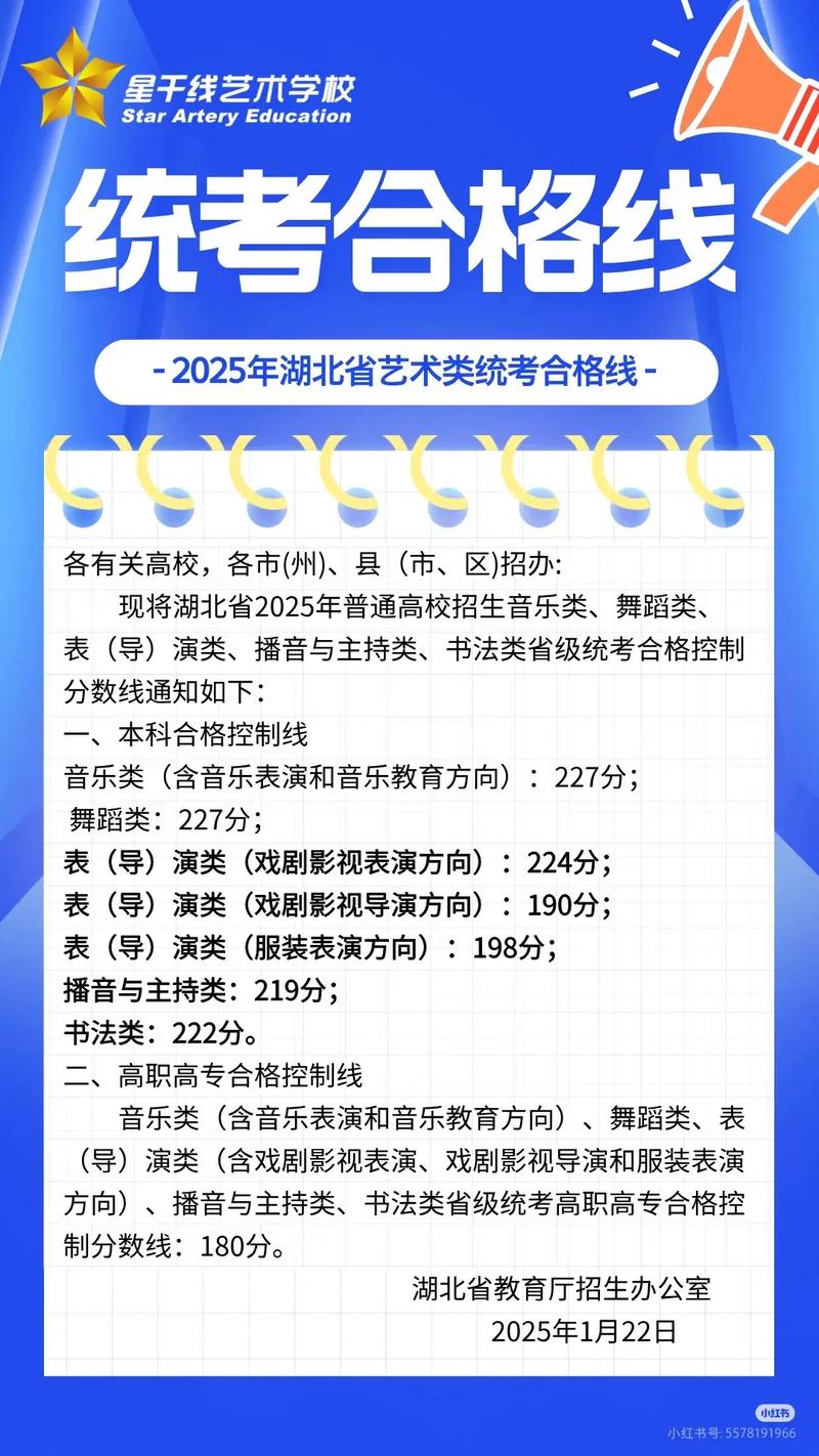 2025艺考声乐分数线是多少?-第2张图片-泰美艺术培训 2025艺考声乐分数线是多少?-第2张图片-泰美艺术培训