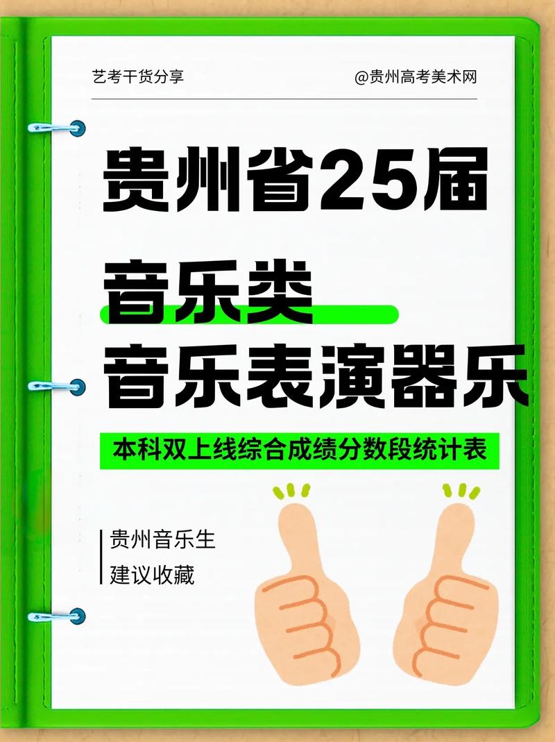 2025贵州美术成绩何时公布?-第2张图片-泰美艺术培训 2025贵州美术成绩何时公布?-第2张图片-泰美艺术培训