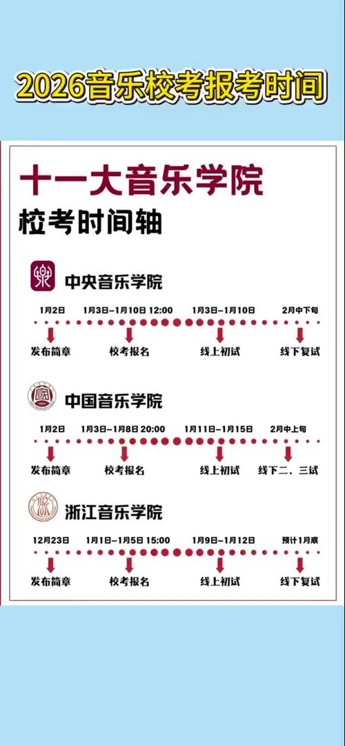 2025黑龙江艺考何时开始?-第1张图片-泰美艺术培训 2025黑龙江艺考何时开始?-第1张图片-泰美艺术培训