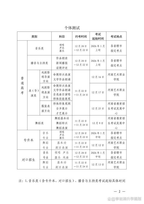2025河南艺考时间几月几号？-第1张图片-泰美艺术培训