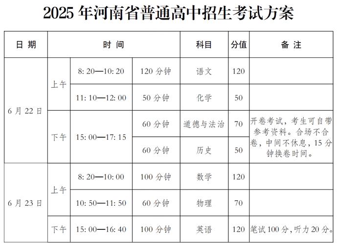 2025河南艺考时间几月几号？-第2张图片-泰美艺术培训
