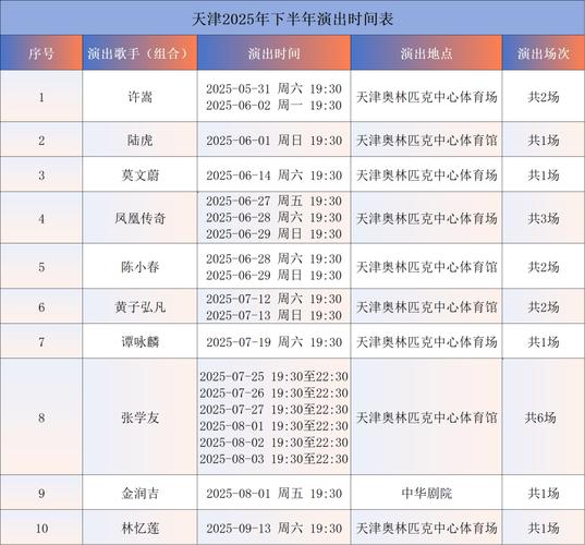 2025年音乐艺考时间几月几号？-第3张图片-泰美艺术培训