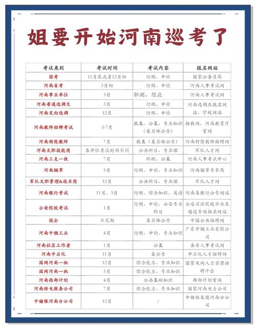 河南2025年艺考时间几月几号？-第1张图片-泰美艺术培训