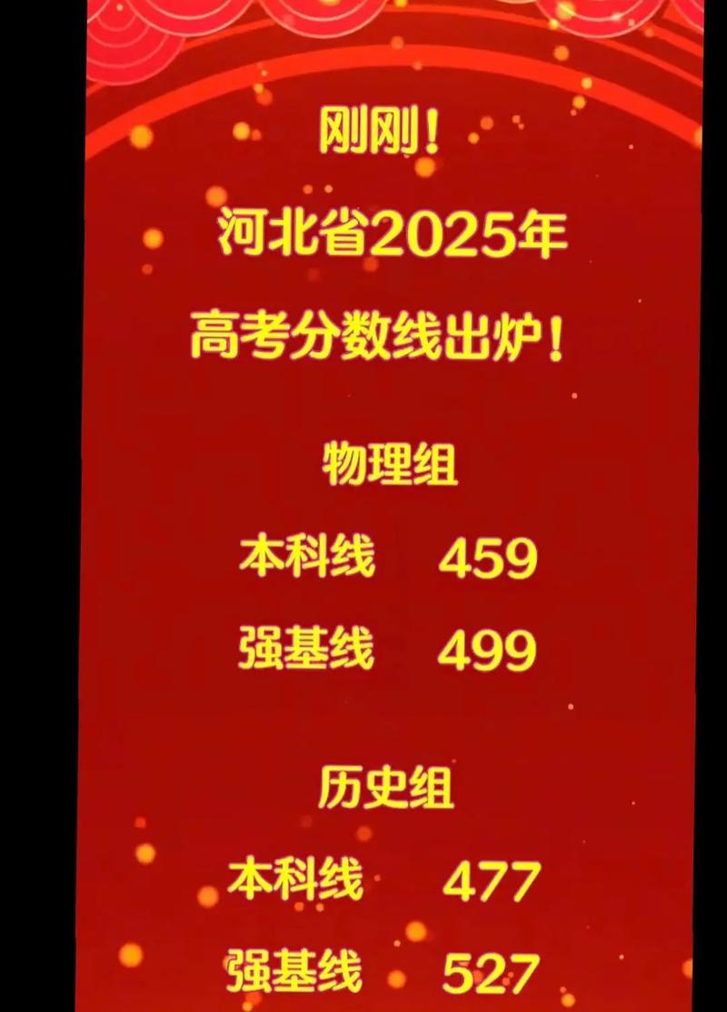 河北2025艺考省线何时公布？-第2张图片-泰美艺术培训