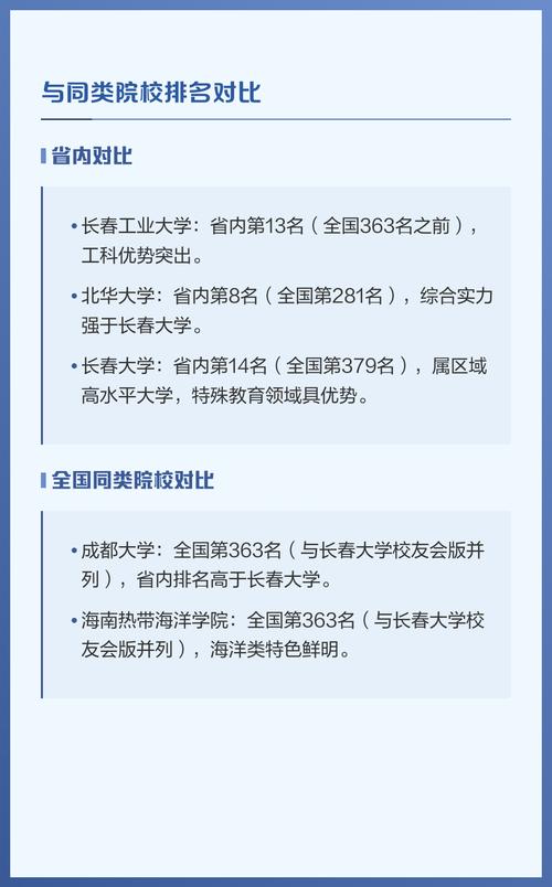 长春大学音乐学2025招生计划如何？-第1张图片-泰美艺术培训