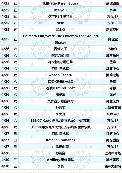 上海音乐表演专业学什么？就业前景如何？-第3张图片-泰美艺术培训