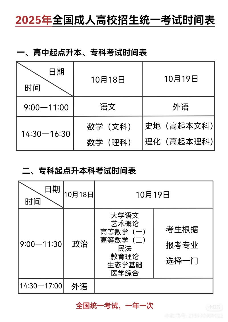 2025山东艺考何时开始?具体时间安排是什么?-第2张图片-泰美艺术培训 2025山东艺考何时开始?具体时间安排是什么?-第2张图片-泰美艺术培训